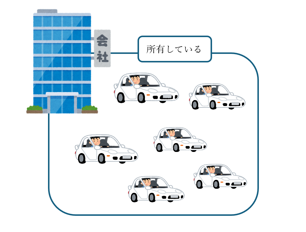 社有車について説明してたイラスト